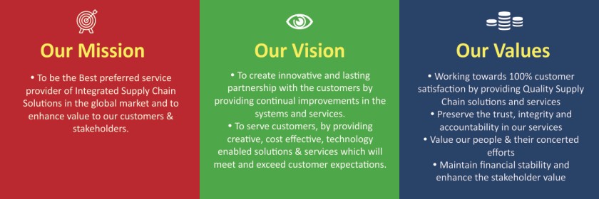 imperial-supply-chain-solutions-pvt-ltd-mission-vision-values